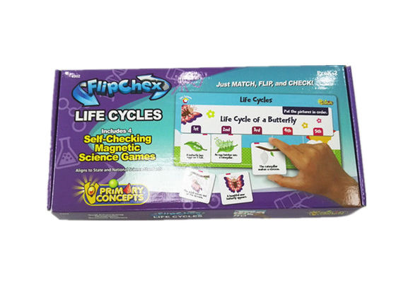 Conception exclusive Ensemble d'apprentissage précoce réfrigérateur Kit de jeu d'activité magnétique Avec boîte cadeau Emballage pour enfants enfants