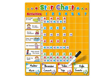 Tableau de récompenses magnétiques personnalisés Tableaux d'essuie-glace pour enfants avec conception et activités personnalisables
